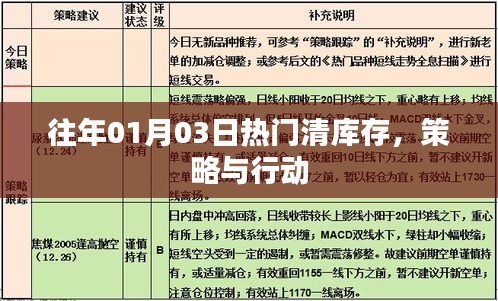 往年元旦后清库存策略与行动指南