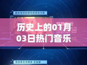1月3日热门音乐短视频背景图，历史回顾