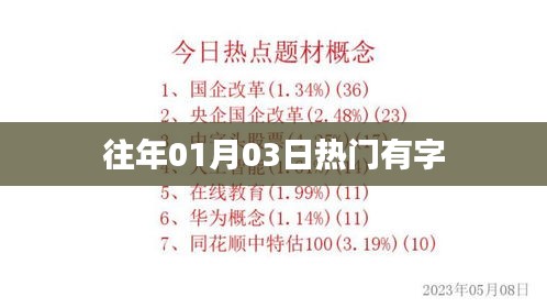 往年元旦后热门有字事件回顾