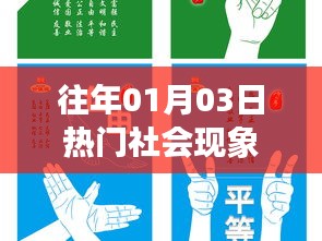 『面试必备素材，往年一月三日社会热点解析』
