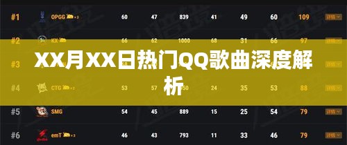 QQ热门歌曲深度解析，XX月XX日精选歌曲盘点