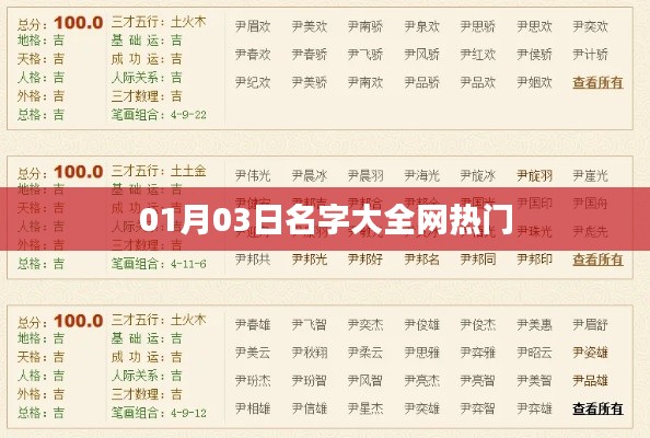 名字大全网热门榜单（最新更新）_最新动态