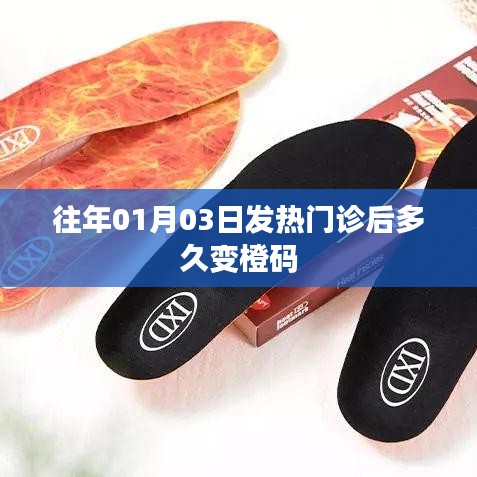 建议，发热门诊后多久健康码变橙码？时间解析。