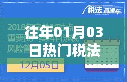 往年元旦后热门税法概览