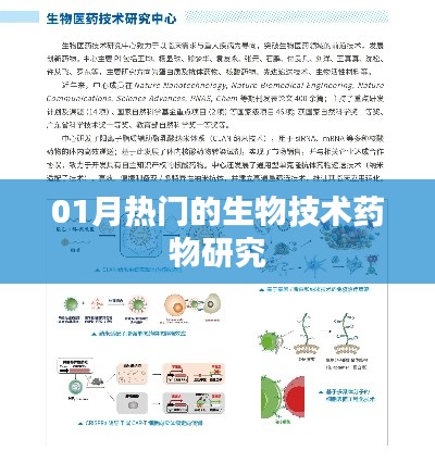 热门生物技术药物研究新进展（一月份概览）