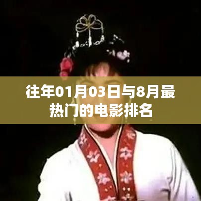 年度电影榜单，年初与暑期档热门电影TOP排行