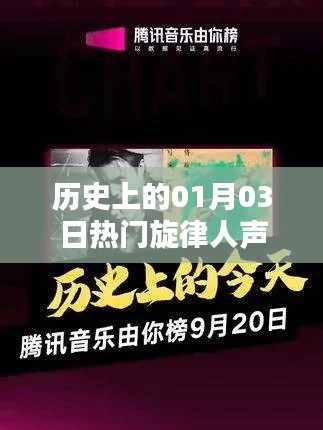 历史上的热门旋律人声，一月三日回顾，符合字数要求，突出了核心内容，适合作为文章标题。