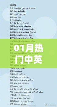 热门中英词汇一月盘点