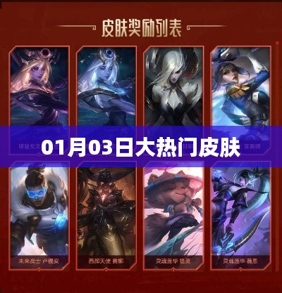 大热门皮肤，最新流行趋势解析