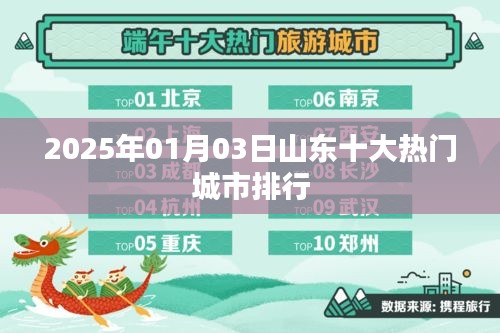 山东热门城市排行榜，揭秘山东十大城市在2025年一月三日的排名