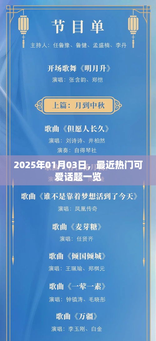 2025年热门可爱话题大盘点