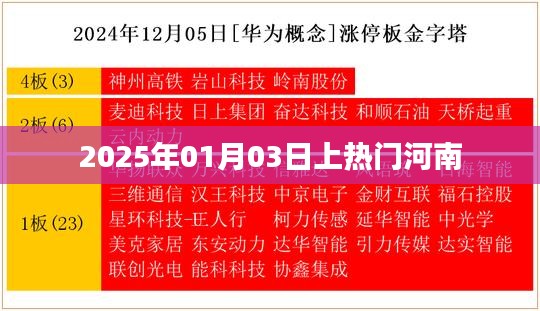 河南热门事件，2025年1月3日备受瞩目