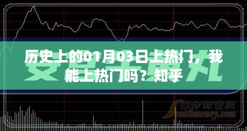历史上的今天与未来，能否成为热门话题？