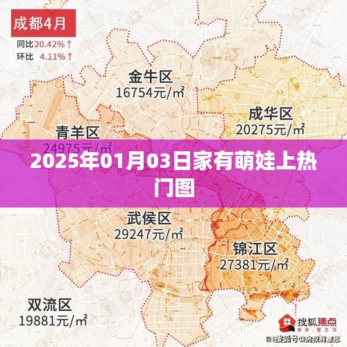 萌娃热门图，温馨家庭瞬间，2025年1月3日