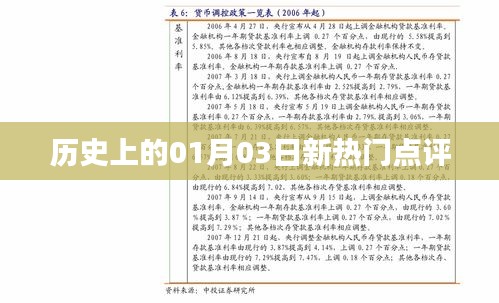 意气风发