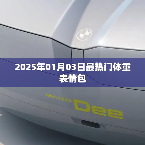 2025年热门体重表情包来袭！