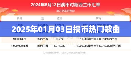 2025年最热投币歌曲榜单揭晓