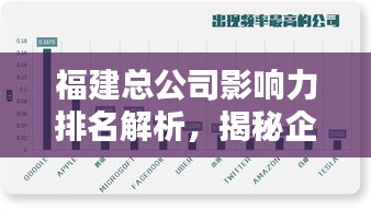 福建总公司影响力排名解析，揭秘企业巨头实力与地位！