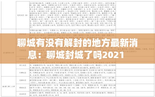 聊城有没有解封的地方最新消息：聊城封城了吗2021 