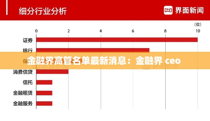 金融界高管名单最新消息：金融界 ceo 