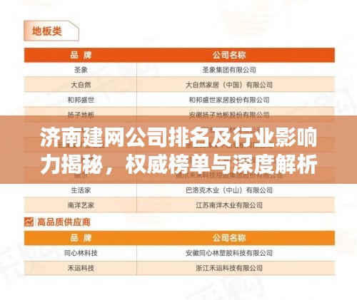 济南建网公司排名及行业影响力揭秘，权威榜单与深度解析