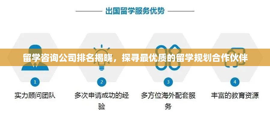 留学咨询公司排名揭晓，探寻最优质的留学规划合作伙伴
