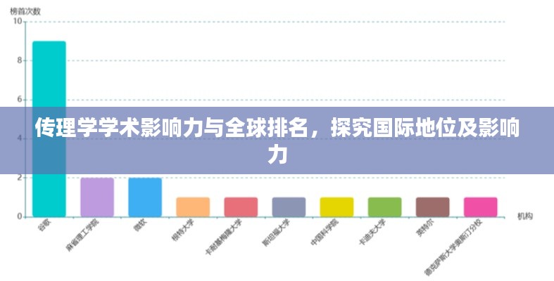 传理学学术影响力与全球排名，探究国际地位及影响力