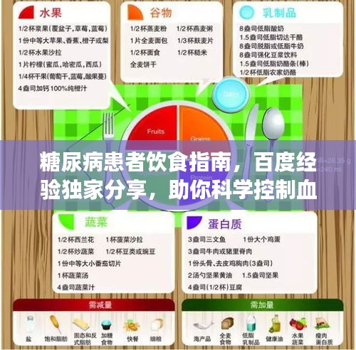 糖尿病患者饮食指南，百度经验独家分享，助你科学控制血糖！