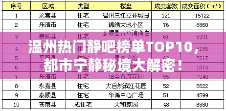 温州热门静吧榜单TOP10，都市宁静秘境大解密！