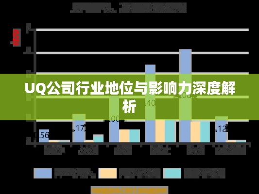 UQ公司行业地位与影响力深度解析