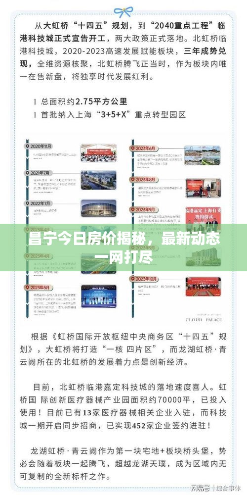 昌宁今日房价揭秘，最新动态一网打尽