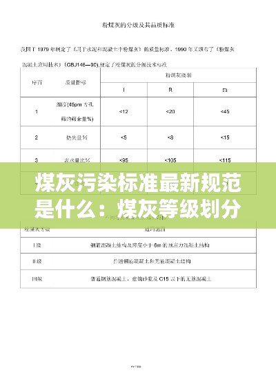 煤灰污染标准最新规范是什么：煤灰等级划分标准 