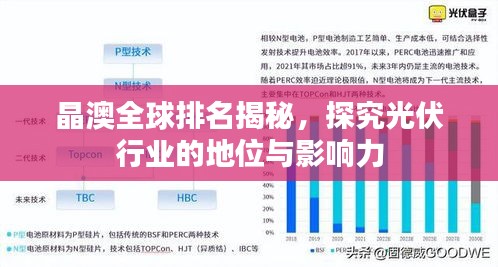 晶澳全球排名揭秘，探究光伏行业的地位与影响力