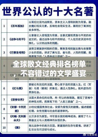 全球散文经典排名榜单，不容错过的文学盛宴！